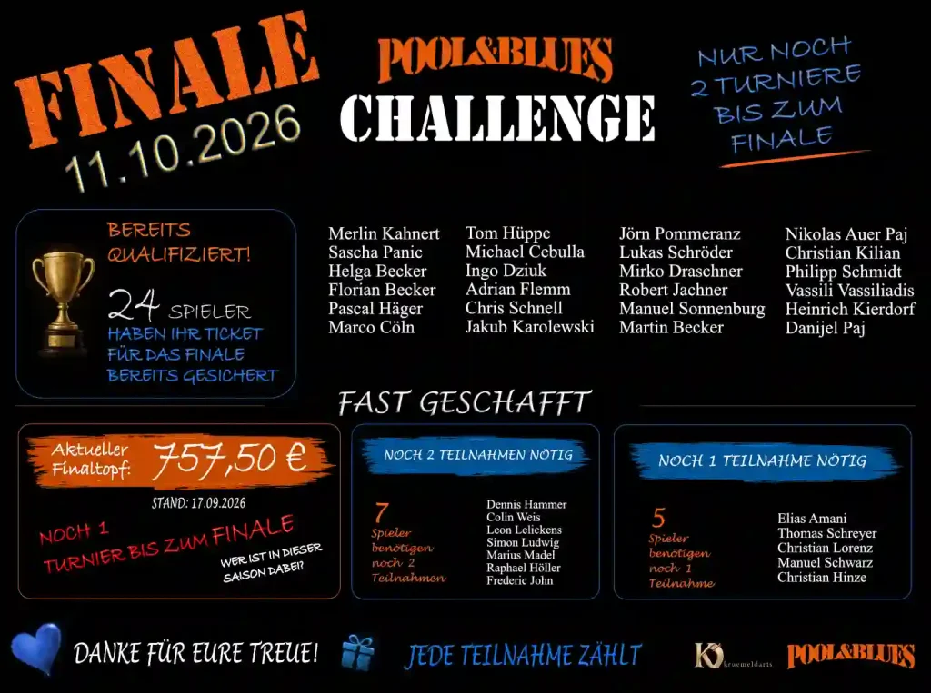 Plakat zum Finale der Pool & Blues Challenge 2026